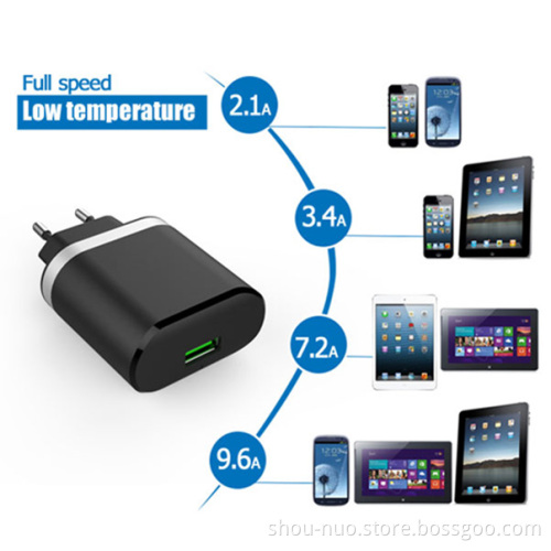 2016 High Speed 3.1 A Portable Mobile Phone Universal Usb Travel Charger with Fashion Looking and Cheap Price